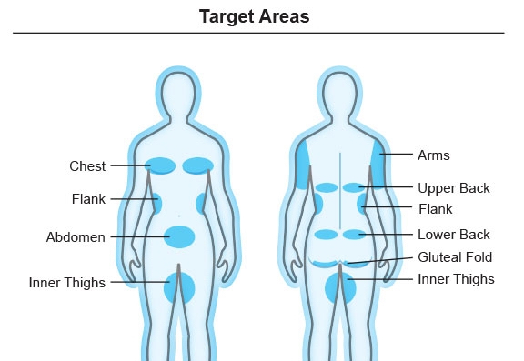 weightloss-calgary